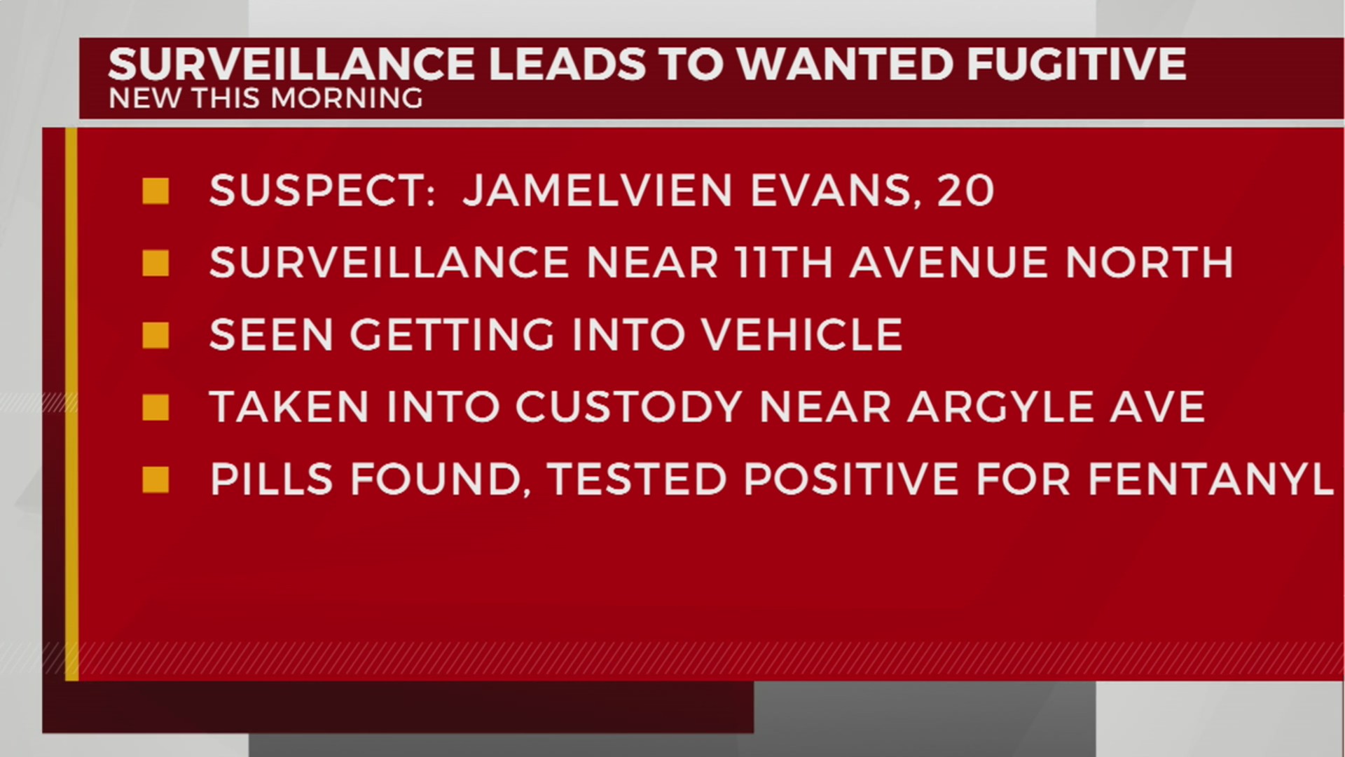 Surveillance leads to arrest of wanted fugitive – WKRN News 2