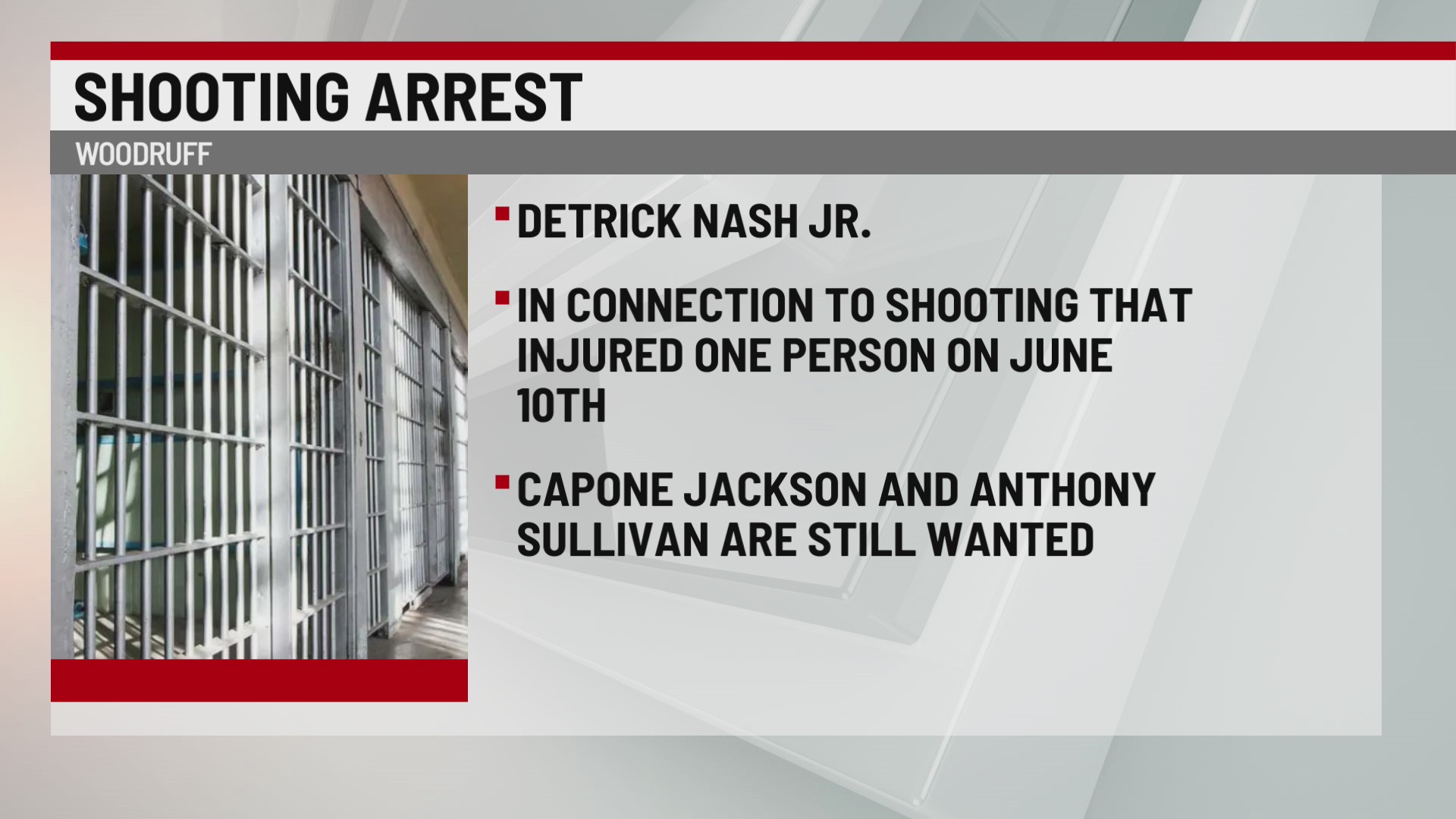 Man arrested in connection to Upstate shooting – WSPA 7NEWS