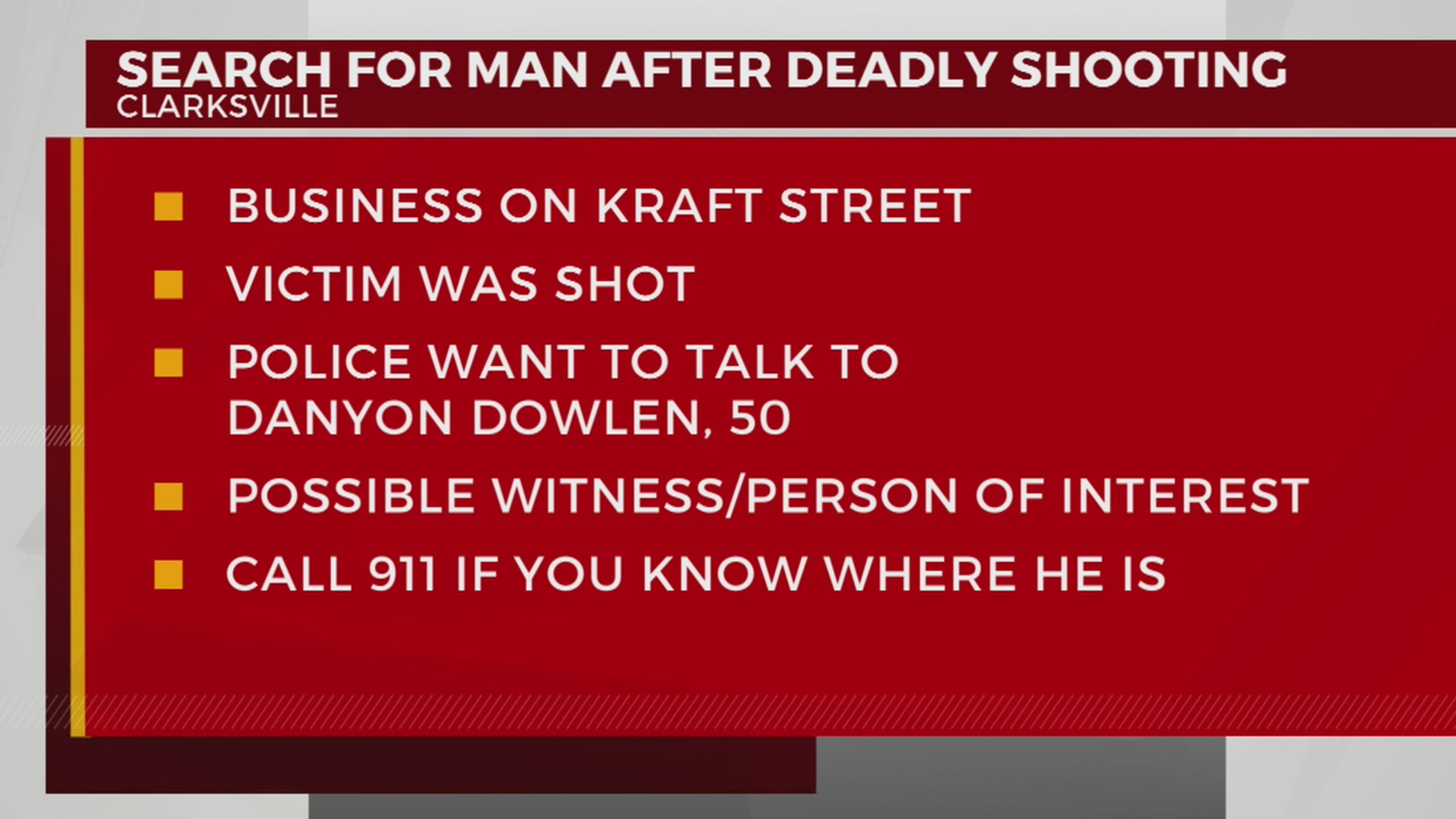 1 dead following shooting at Clarksville convenience store – WKRN News 2