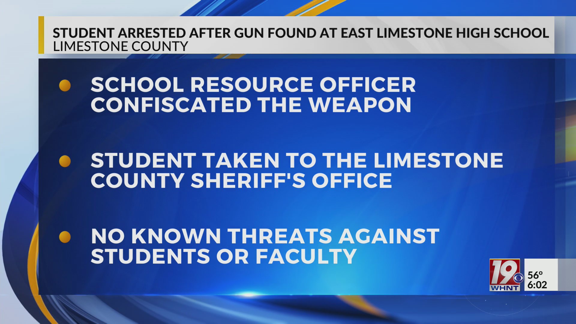 Student Arrested After Gun Found on Campus in Limestone County | March ...