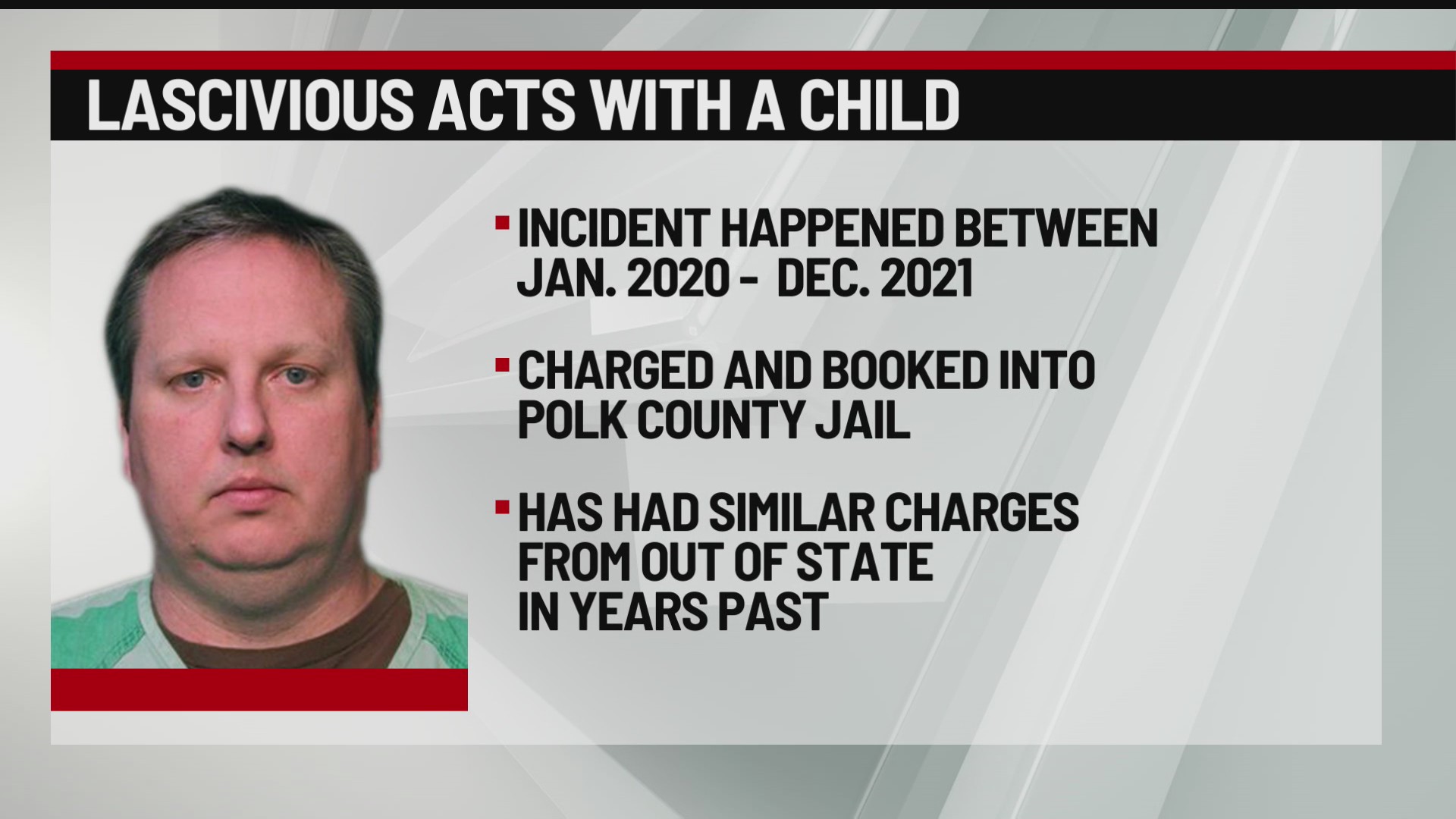 Des Moines man solicited sex act from minor in exchange for help with ...