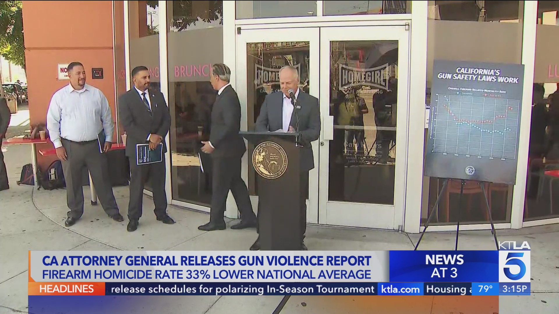 California Attorney General releases gun violence report – KTLA