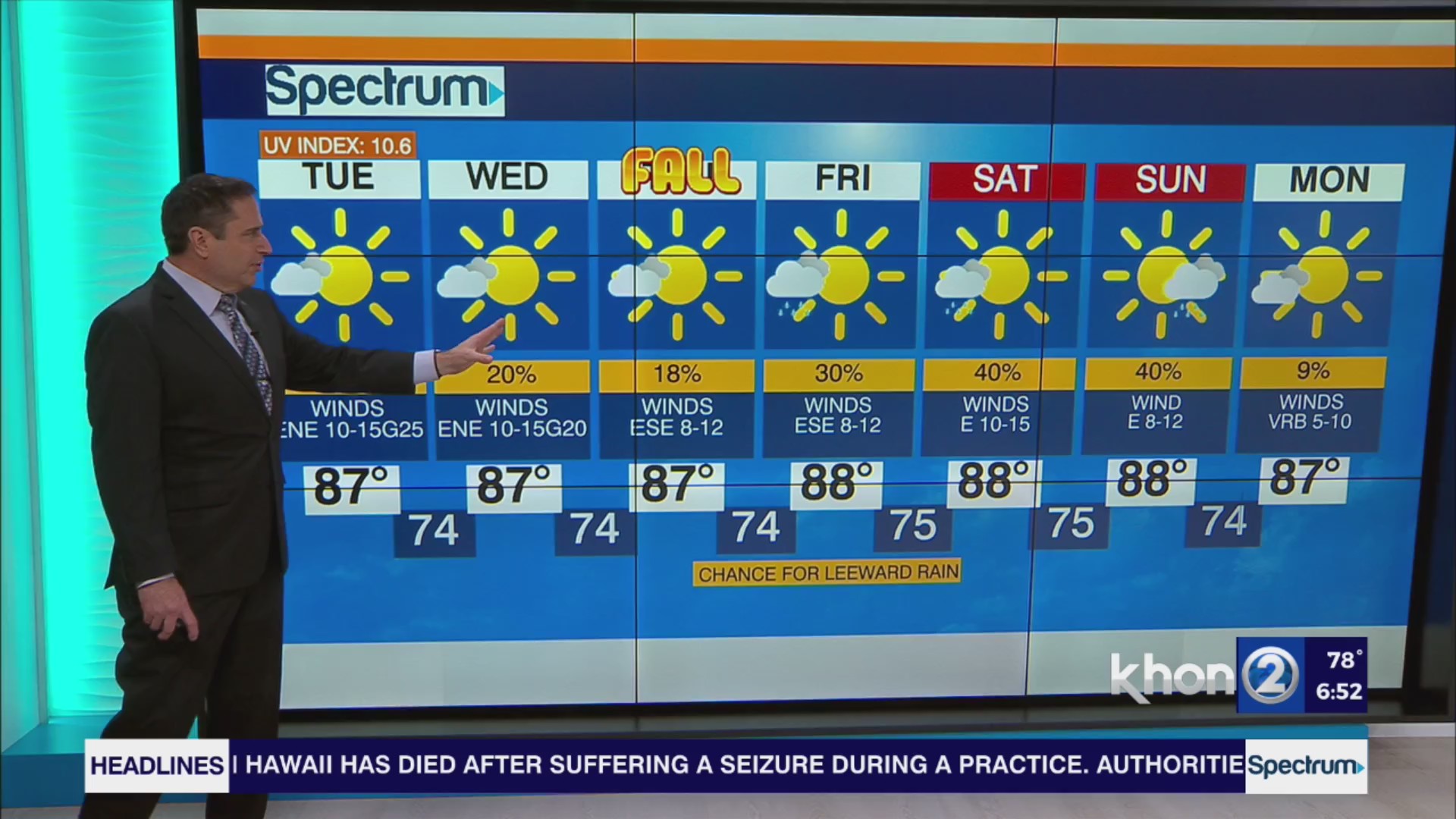 Moderate trade winds to decline, brief showers in windward areas – KHON2