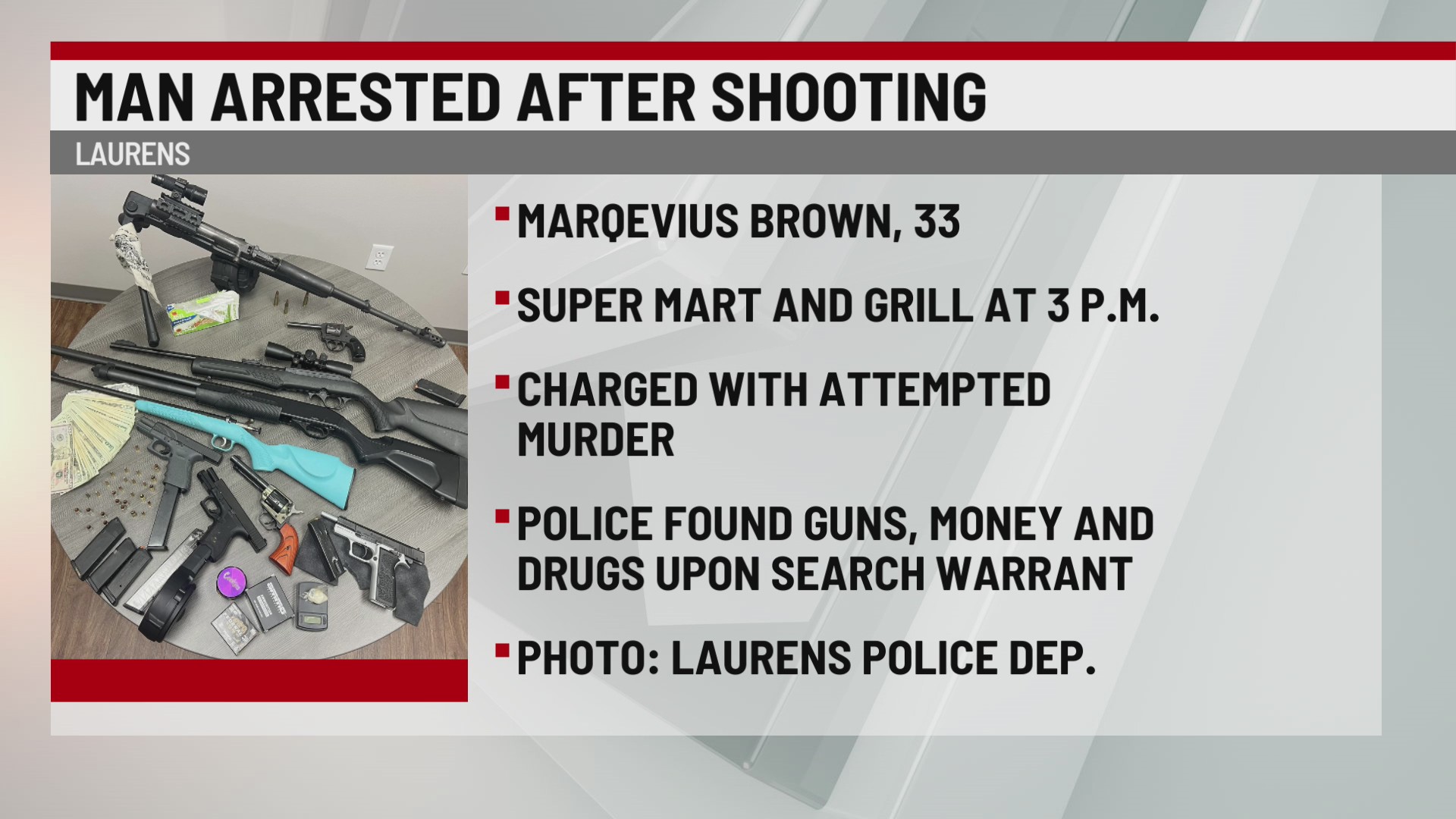 Shots fired during altercation at Upstate business, 1 arrested – WSPA 7NEWS