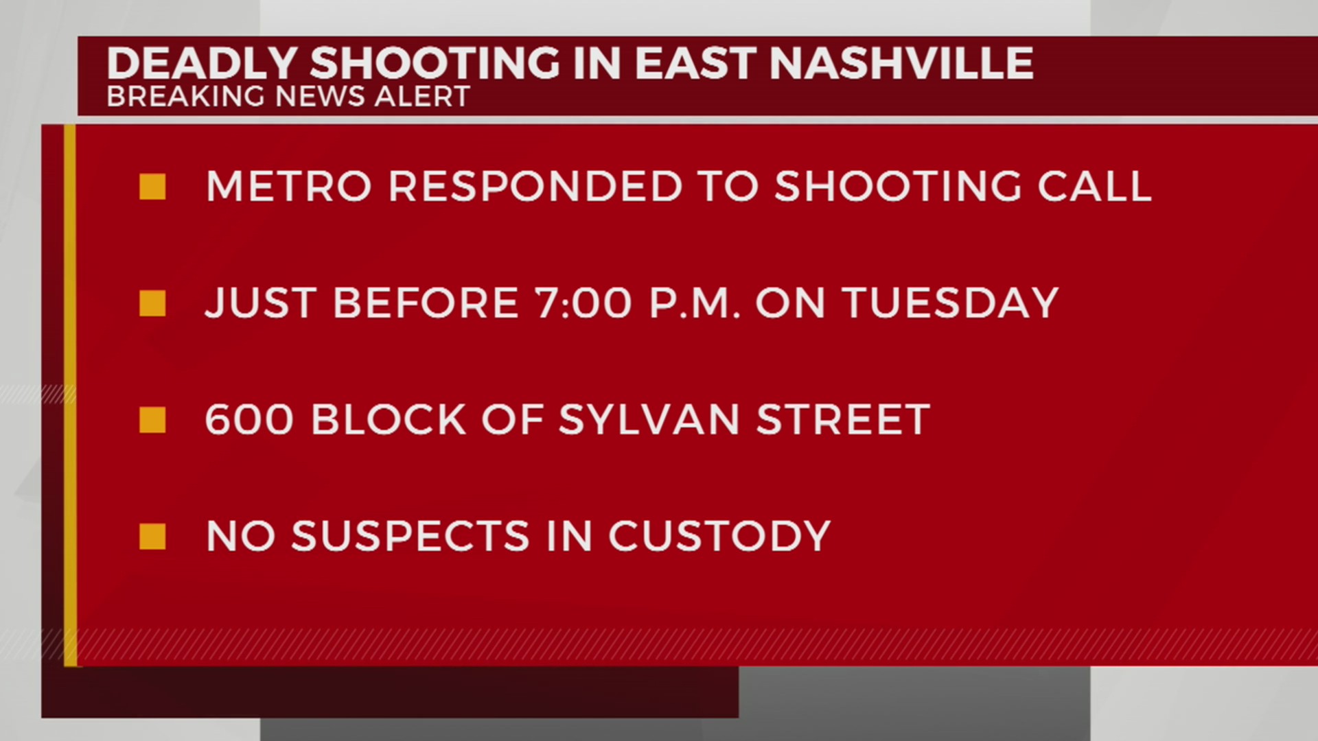 Investigation underway after man shot, killed in East Nashville – WKRN ...