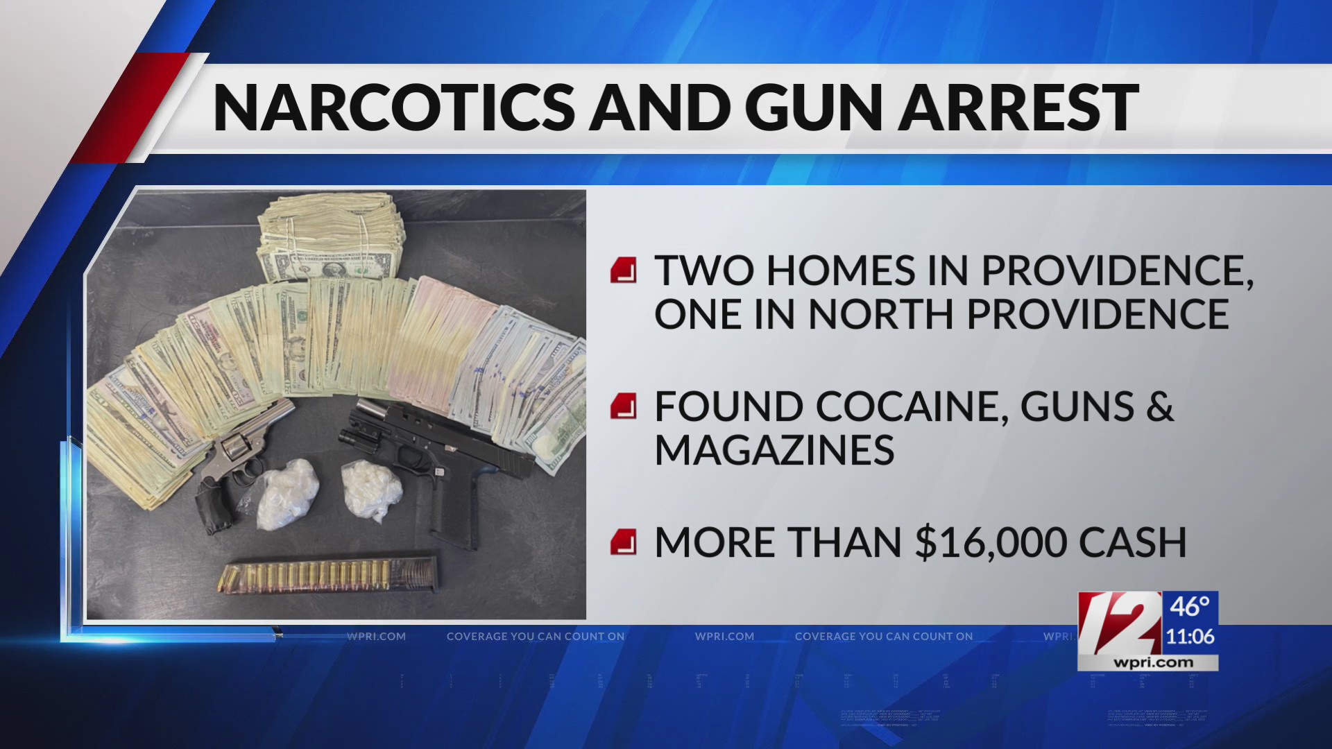 Providence man arrested on drug, gun charges – WPRI.com