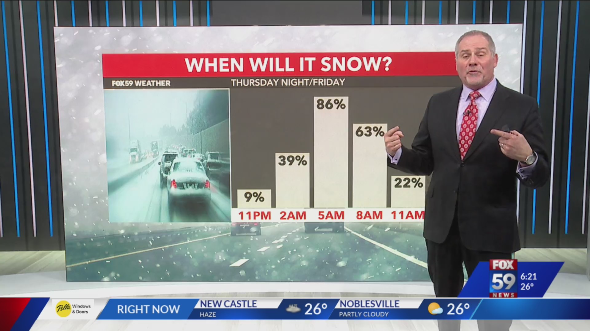 Tracking another arctic blast with accumulating snow potential – Fox 59