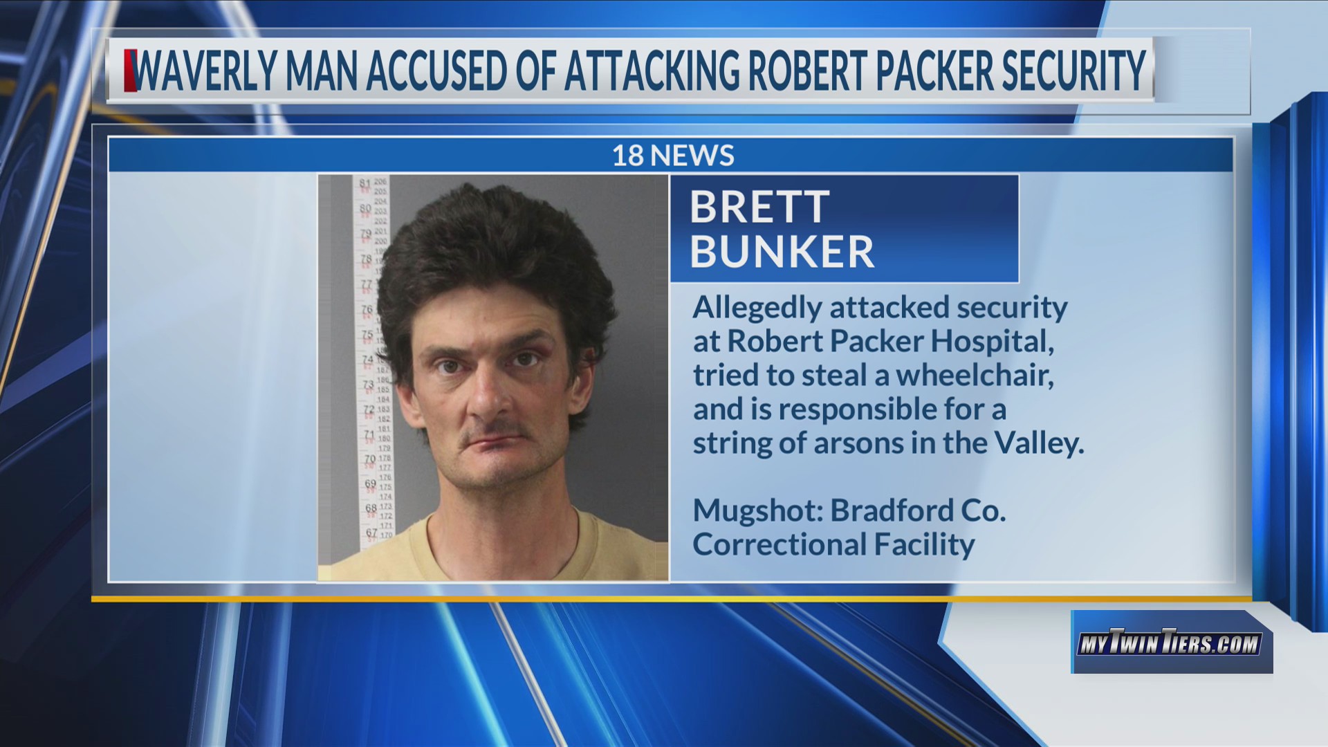 Waverly man accused of attacking Robert Packer security, recent Valley