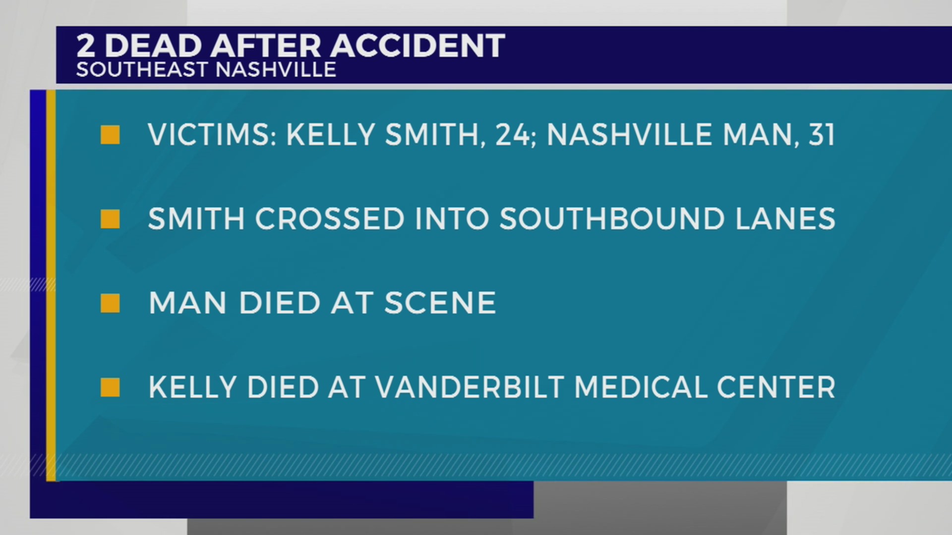Two killed in twovehicle crash on Nolensville Pike WKRN News 2