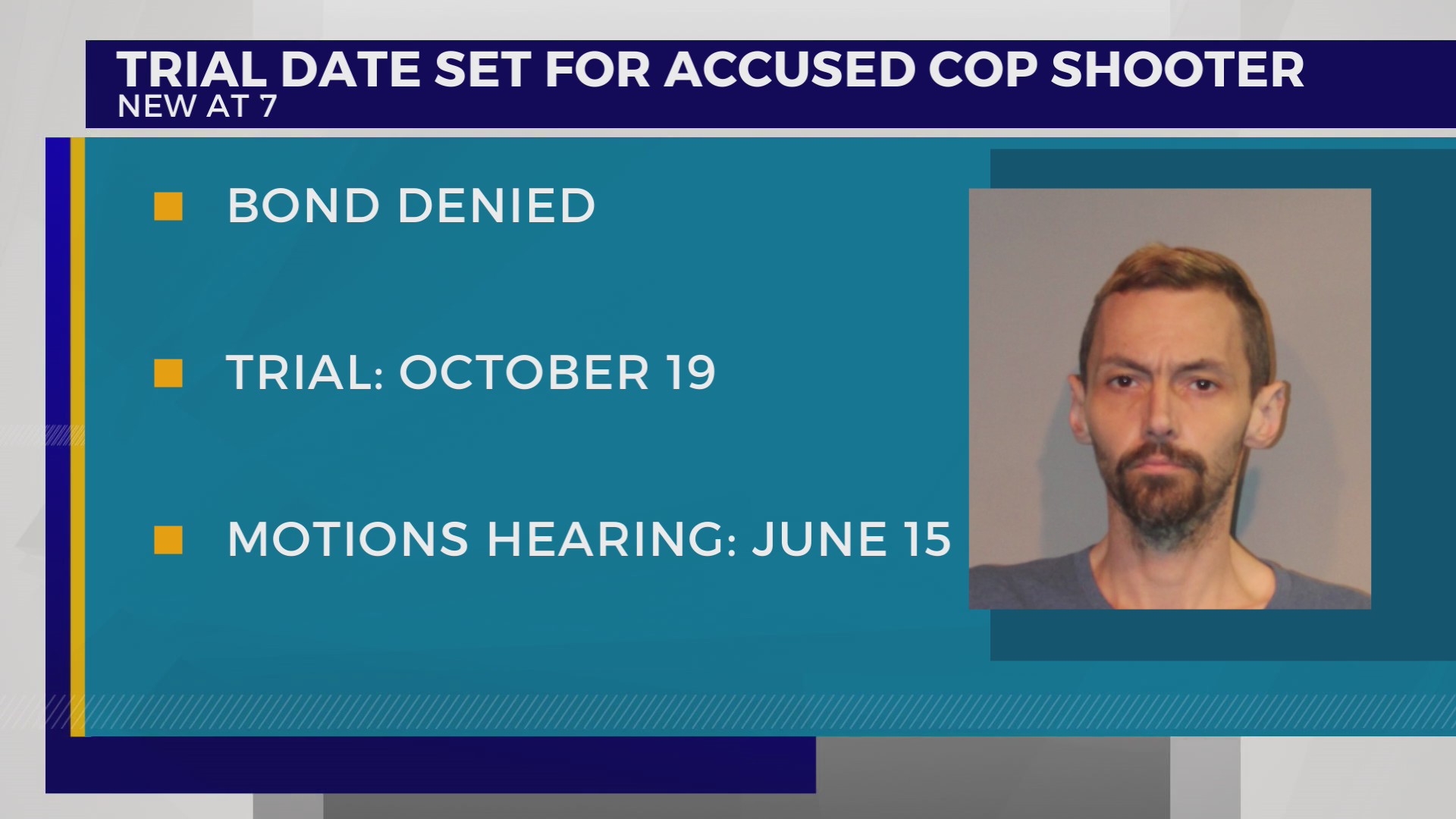 Trial date set for man accused of shooting Norton PD Chief – WJHL | Tri ...