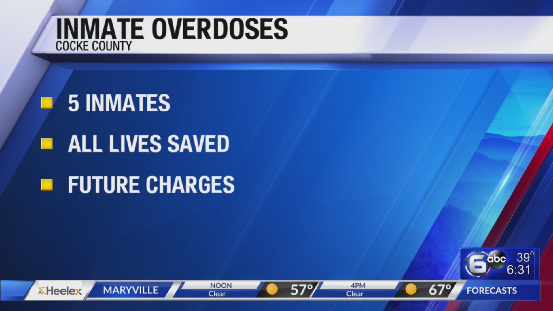5 female inmates overdose in Cocke County – WATE 6 On Your Side
