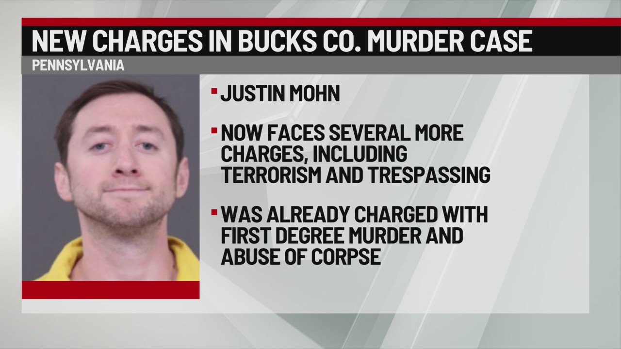 Terrorism charges filed against Pennsylvania man accused of beheading ...