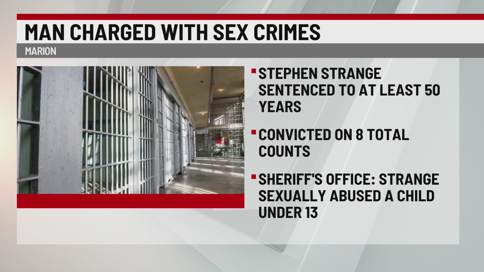 Marion man gets 50 years for sex crimes – WSPA 7NEWS