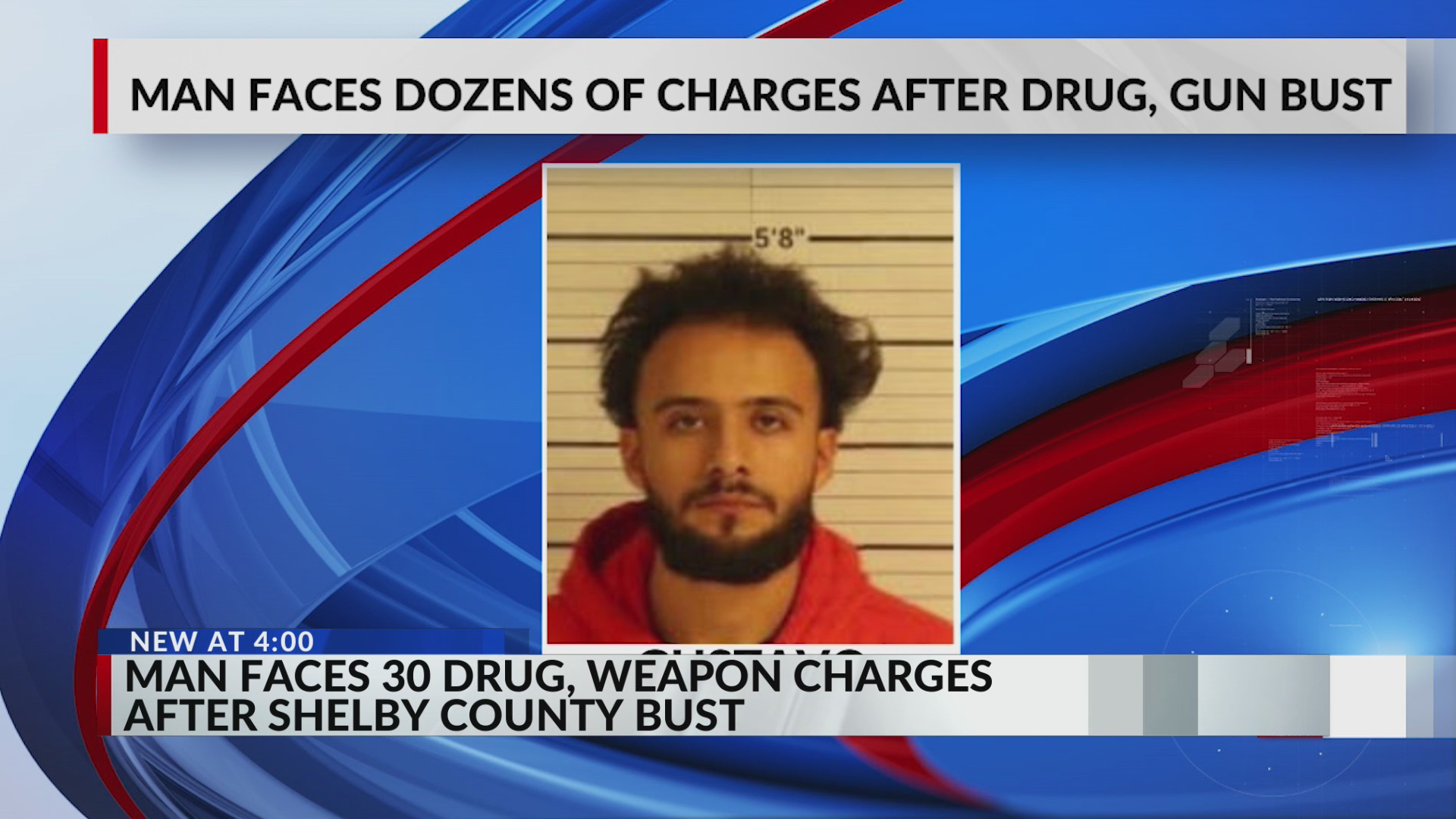 Man faces 30 drug, weapon charges after Shelby County bust – WREG.com