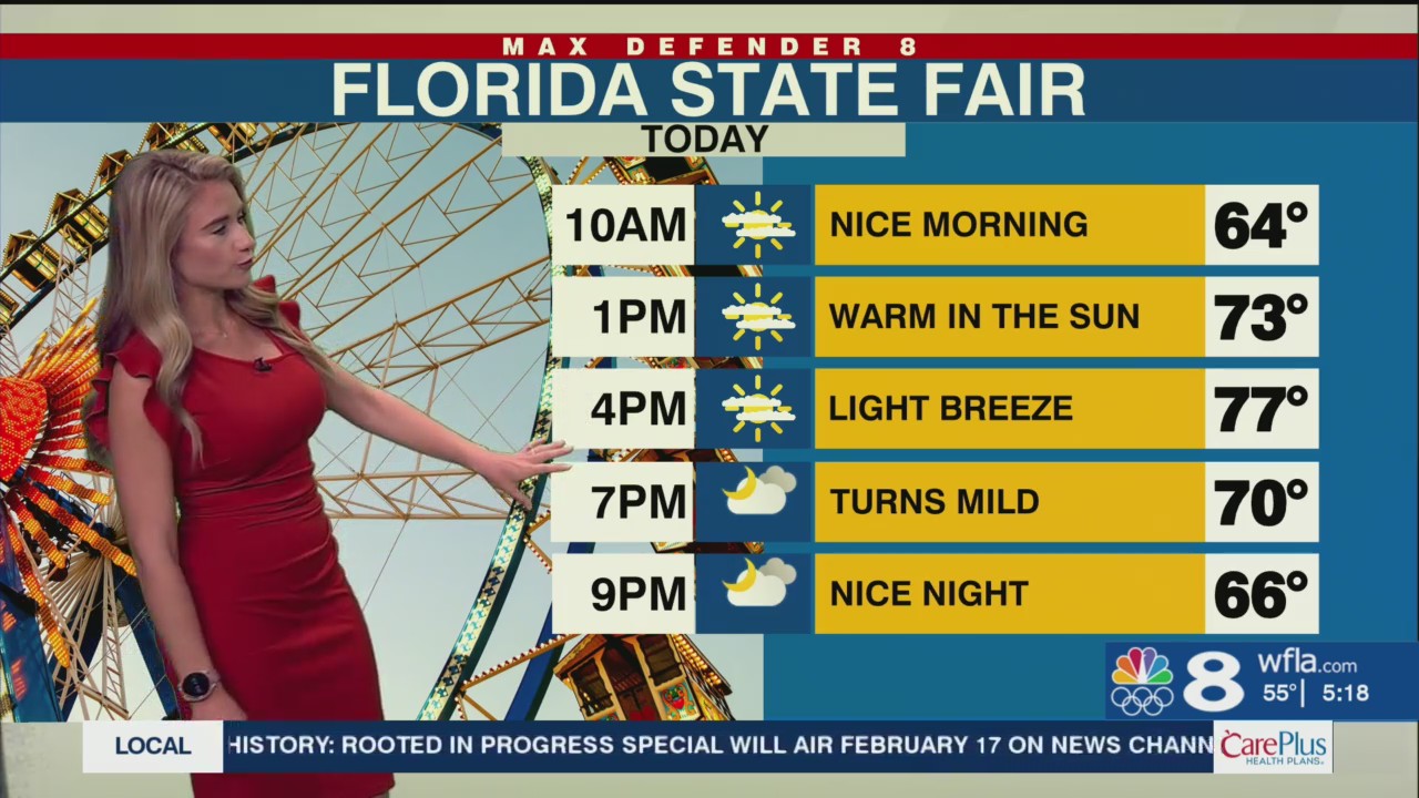Warm and dry through the weekend – WFLA