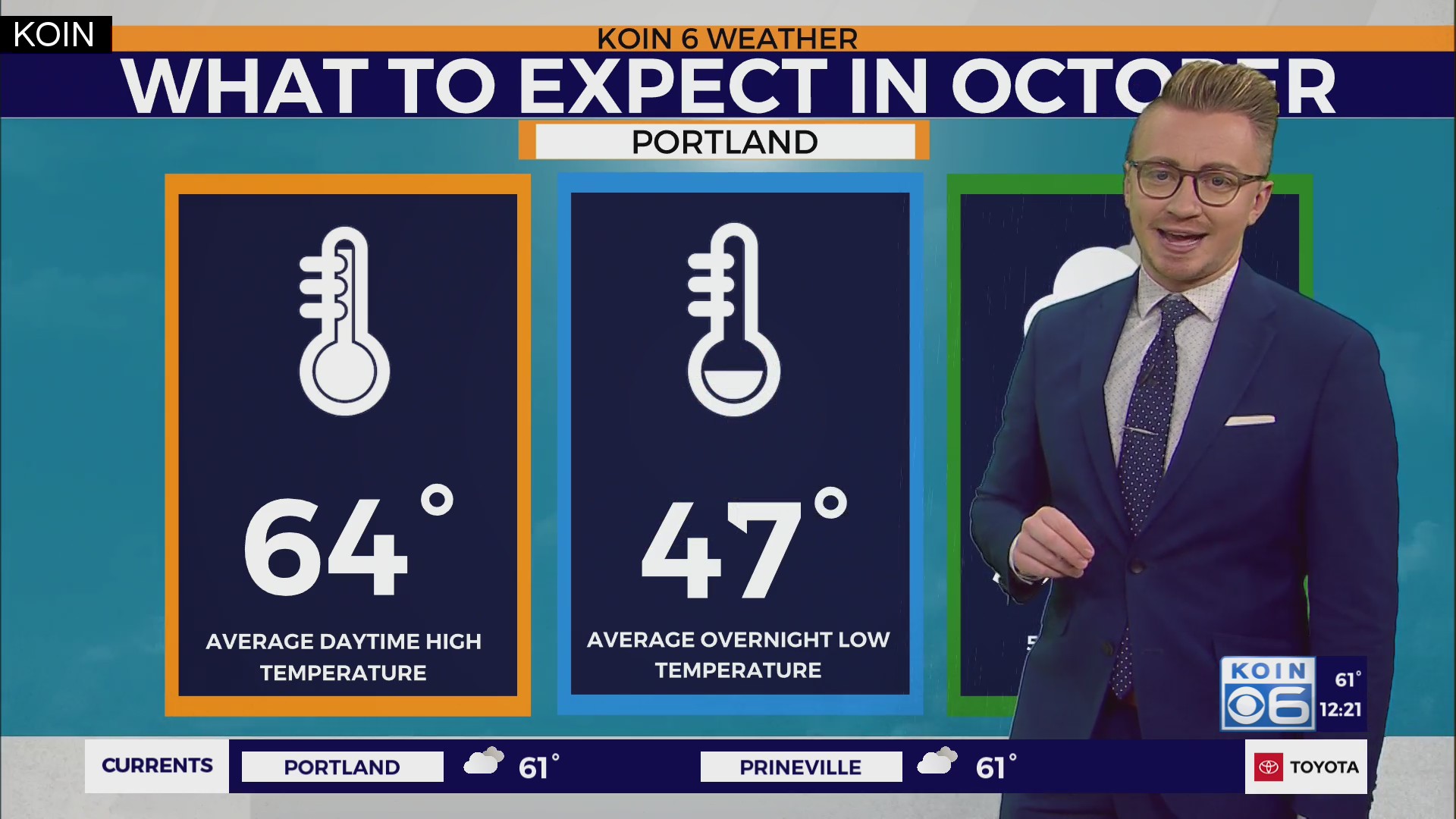 Wet weather ramps up in Portland Monday – KOIN.com
