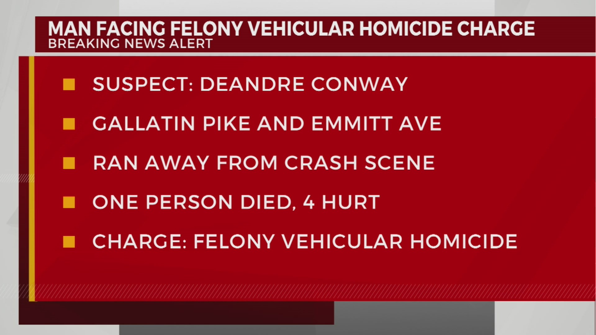 Man facing vehicular homicide charge in Nashville – WKRN News 2