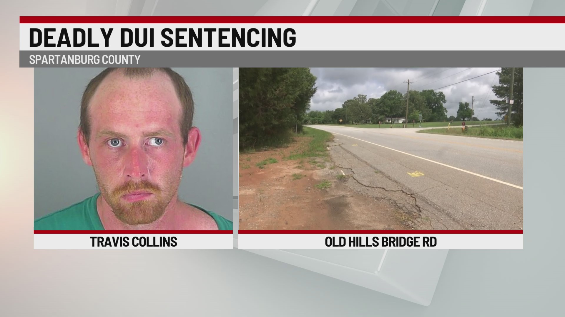 Man sentenced to 18 years for deadly DUI crash in Spartanburg Co ...