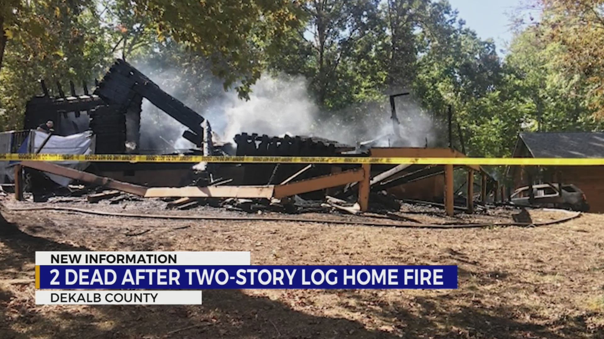 2 dead after fire in DeKalb County – WKRN News 2