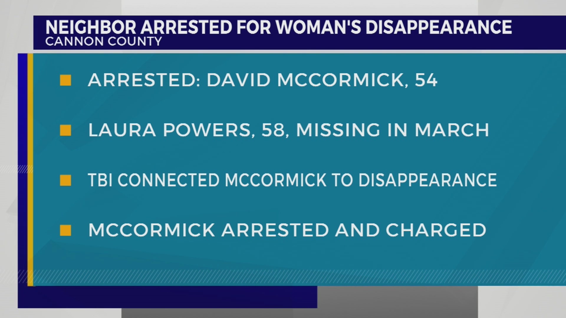 Neighbor charged in death of missing Cannon County woman – WKRN News 2