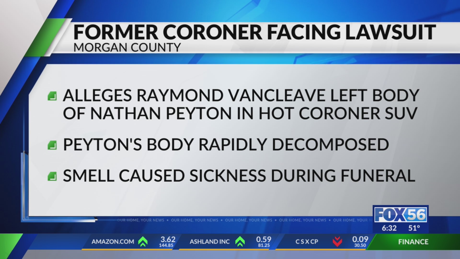 Former Ky. coroner accused of leaving body in hot vehicle – FOX 56 News
