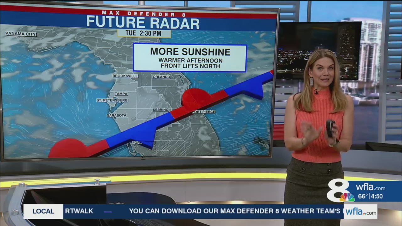 Lingering clouds but humidity stays low – WFLA