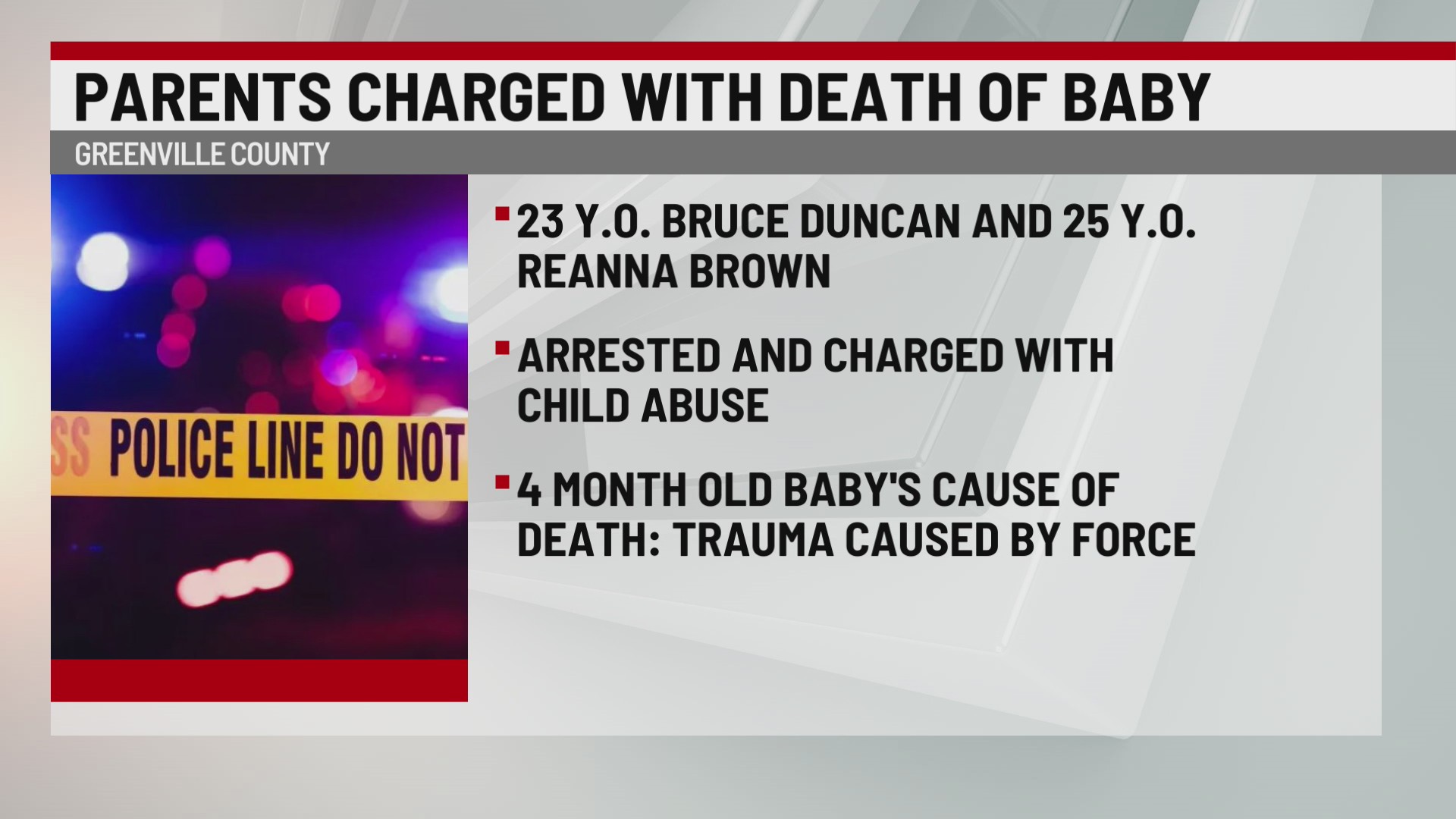 Parents charged in death of 4-month-old baby in Greenville Co. – WSPA 7NEWS