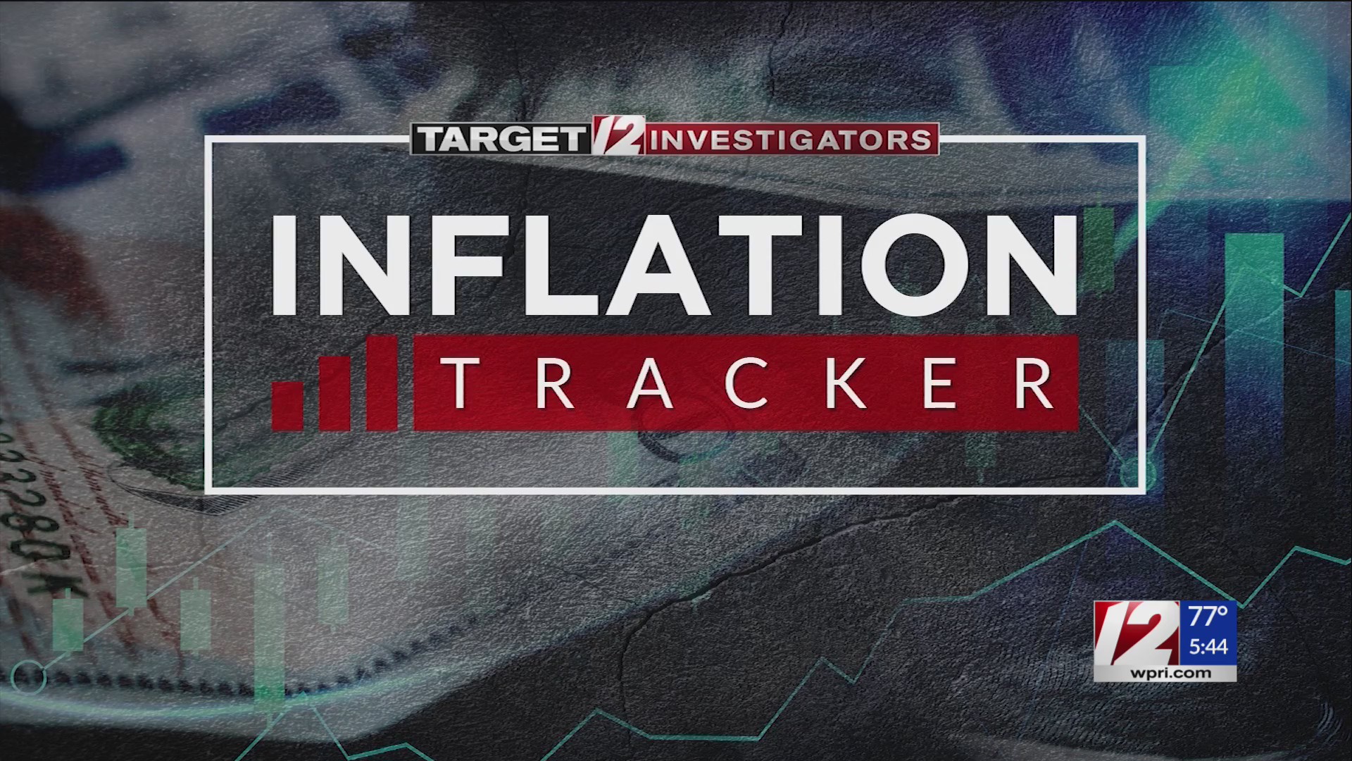 Inflation Tracker: Cheaper gas and food provide some relief from US ...