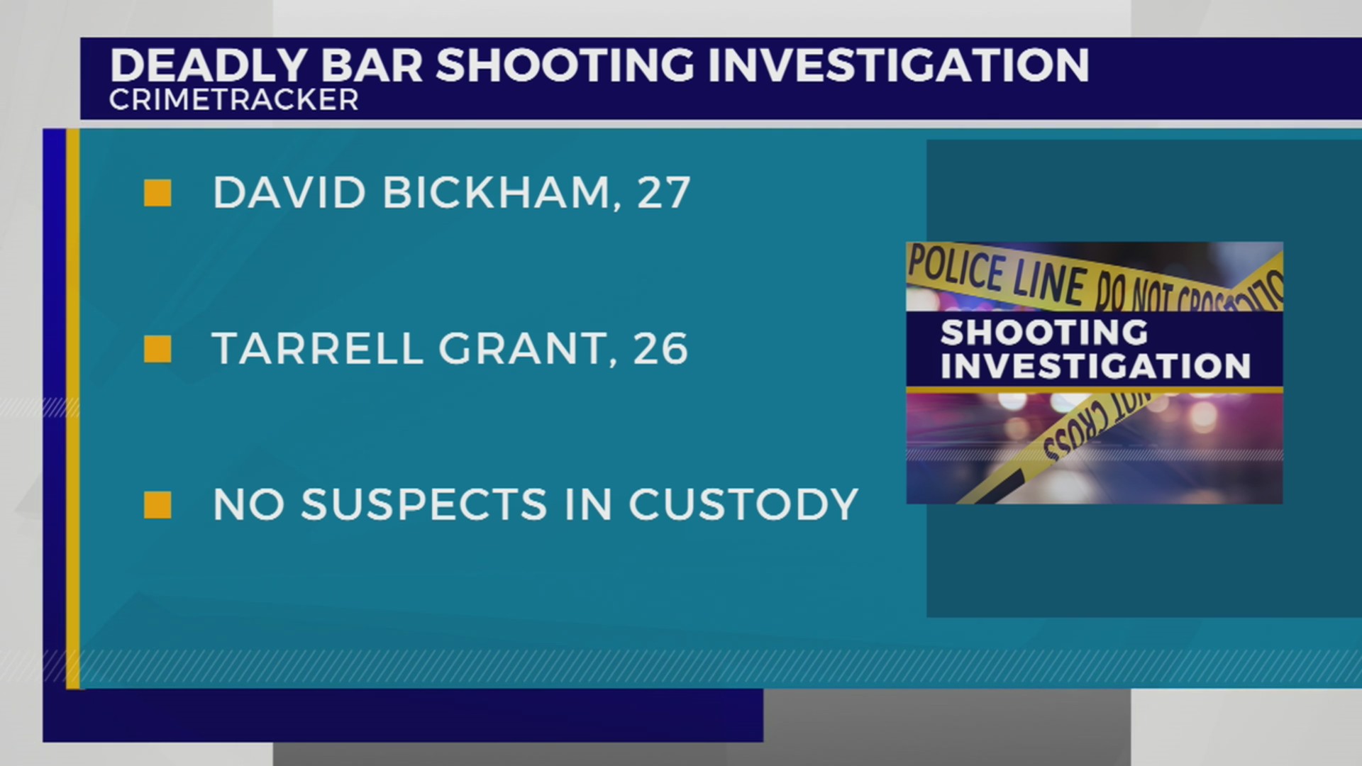 2 men killed in shooting at South Nashville hookah bar – WKRN News 2