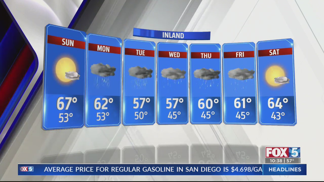 Weather Forecast 2/3/2024 – FOX 5 San Diego & KUSI News