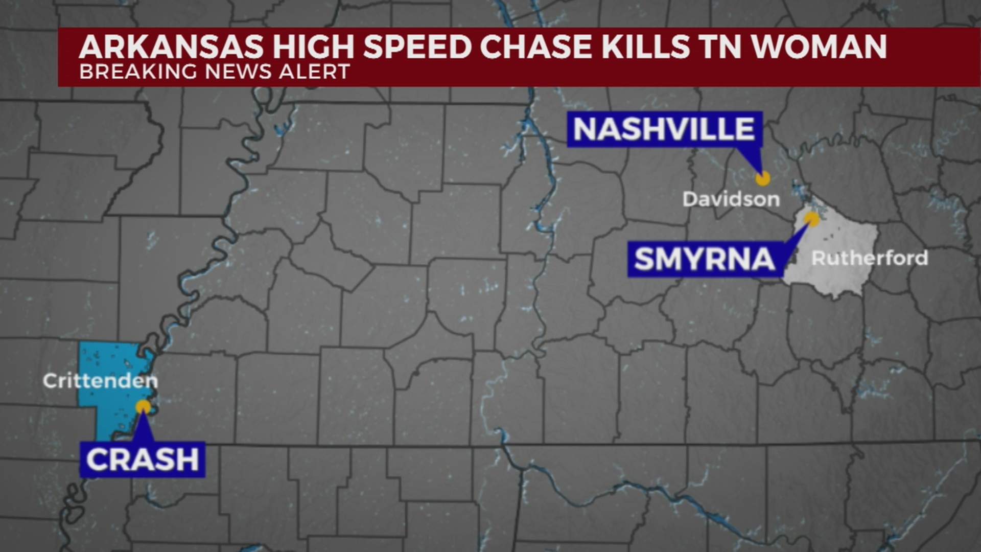 Arkansas high-speed chase kills TN woman – WKRN News 2