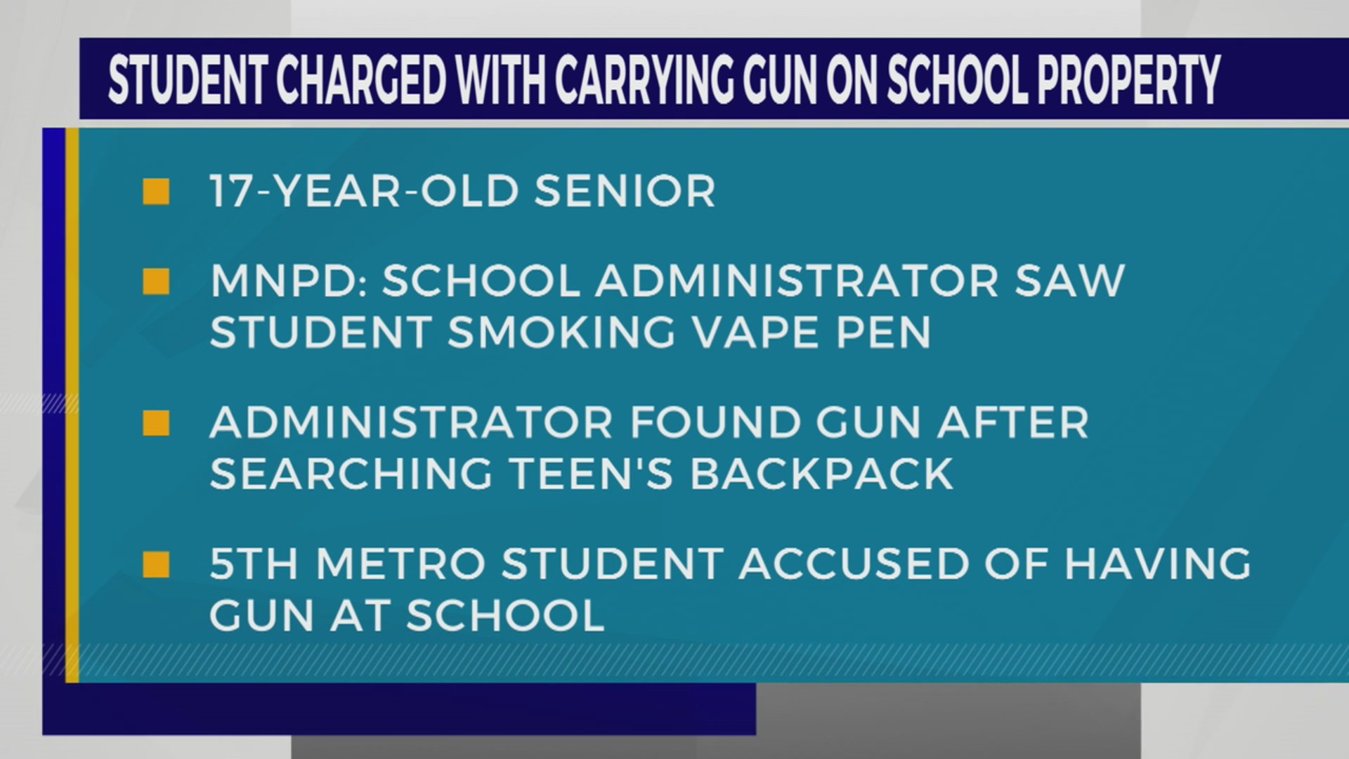 Student charged with carrying gun on school property – WKRN News 2