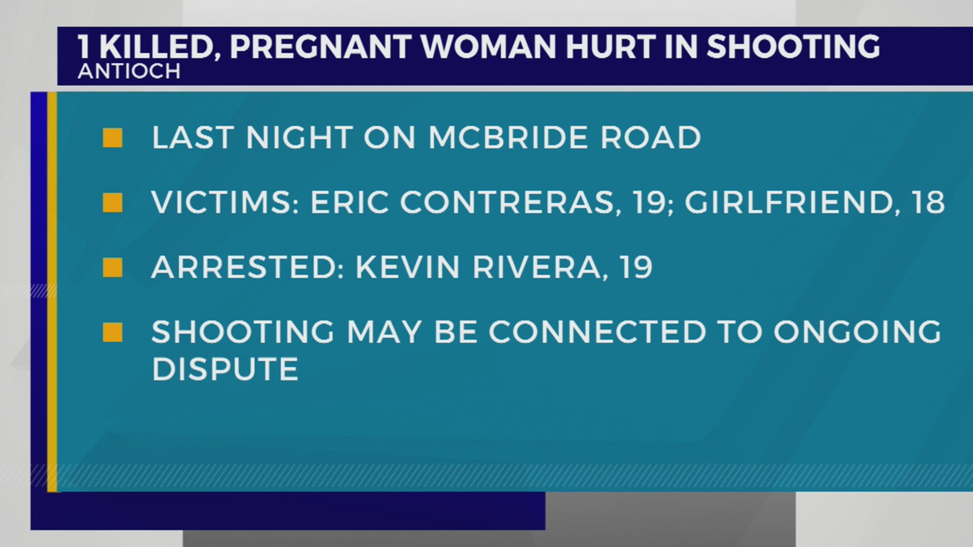 1 arrested after man killed, pregnant girlfriend injured in Antioch ...