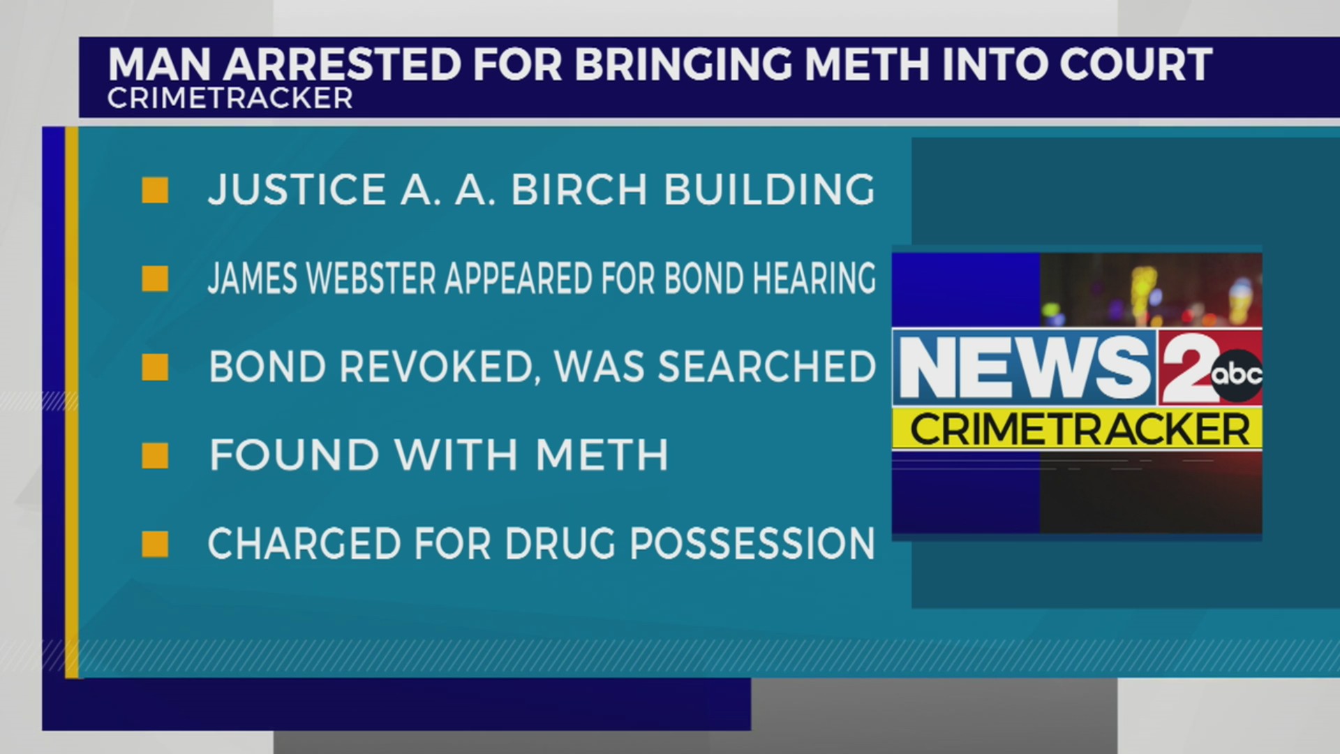 Man charged with bringing meth to court – WKRN News 2