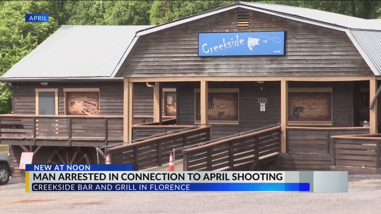 Man jailed in connection to April shooting in Florence – WBTW