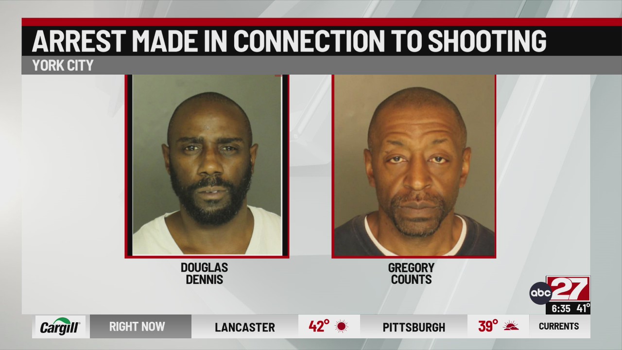 Men charged in York City shooting, victim hospitalized – 28/22 News