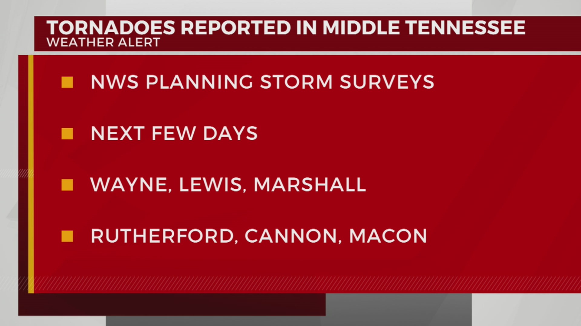 Tornadoes reported in Middle Tennessee – WKRN News 2