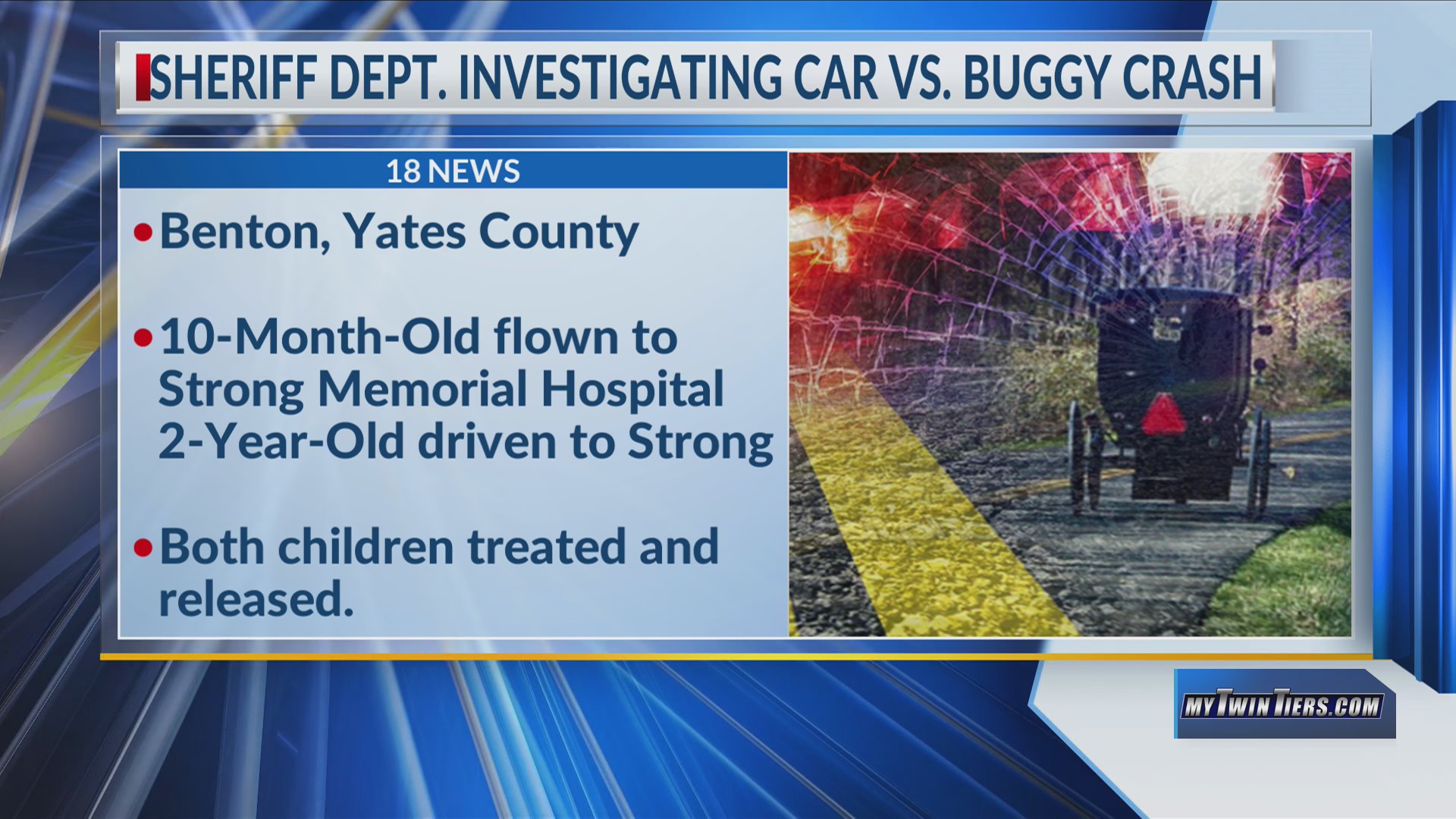 Two young children released from hospital after vehicle hits horse and ...
