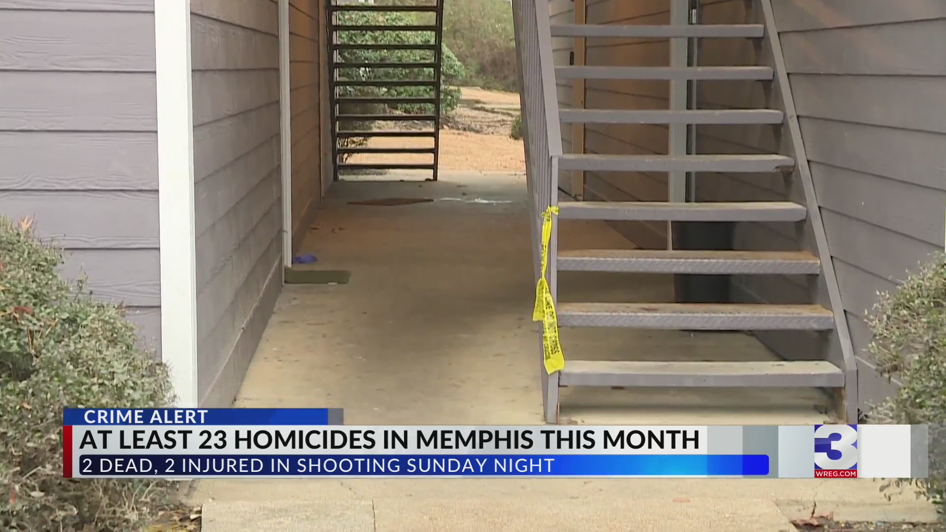 Quadruple shooting leaves 2 dead, 2 injured at apartment complex – WREG.com