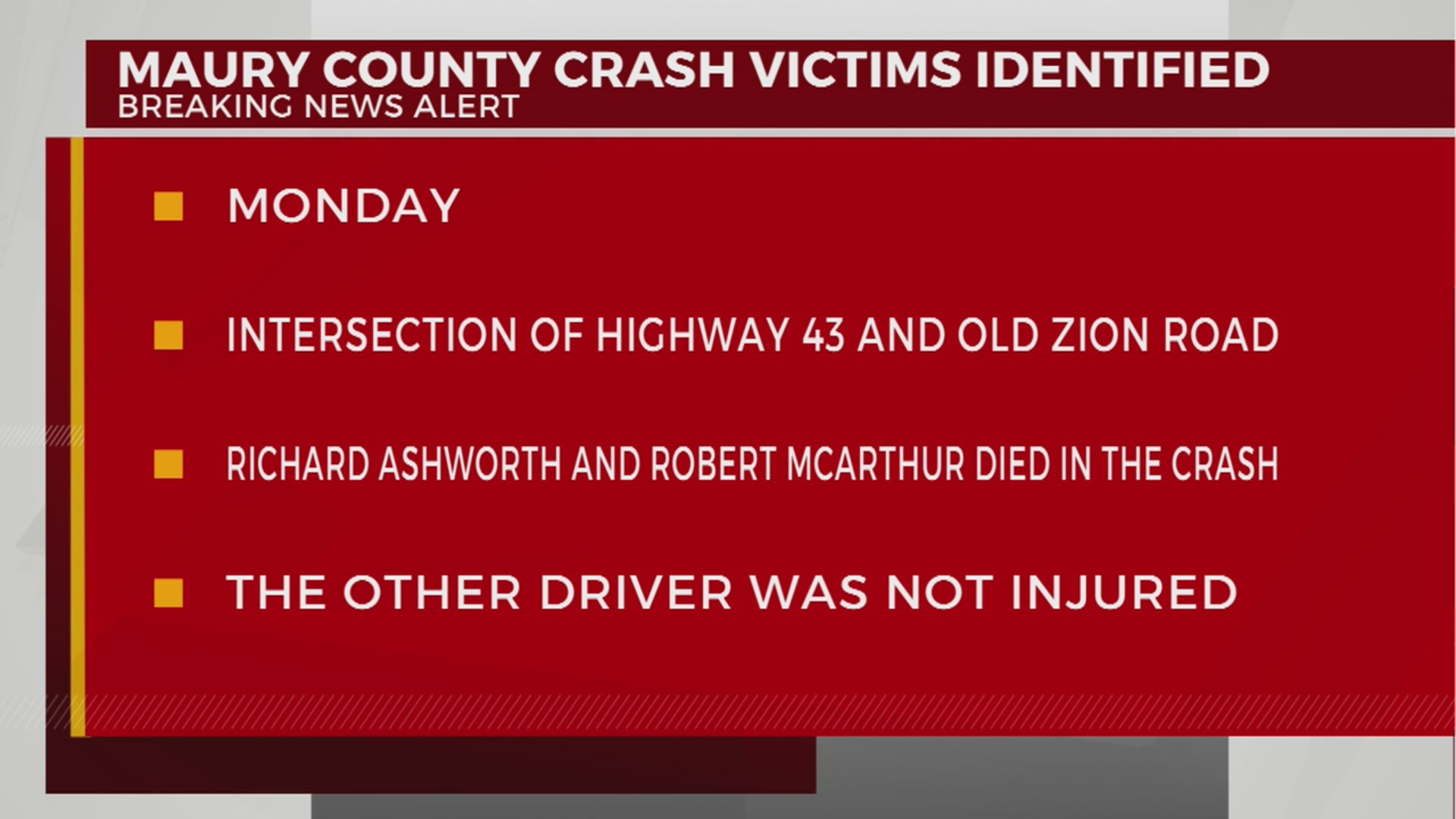 2 killed in Maury County crash – WKRN News 2