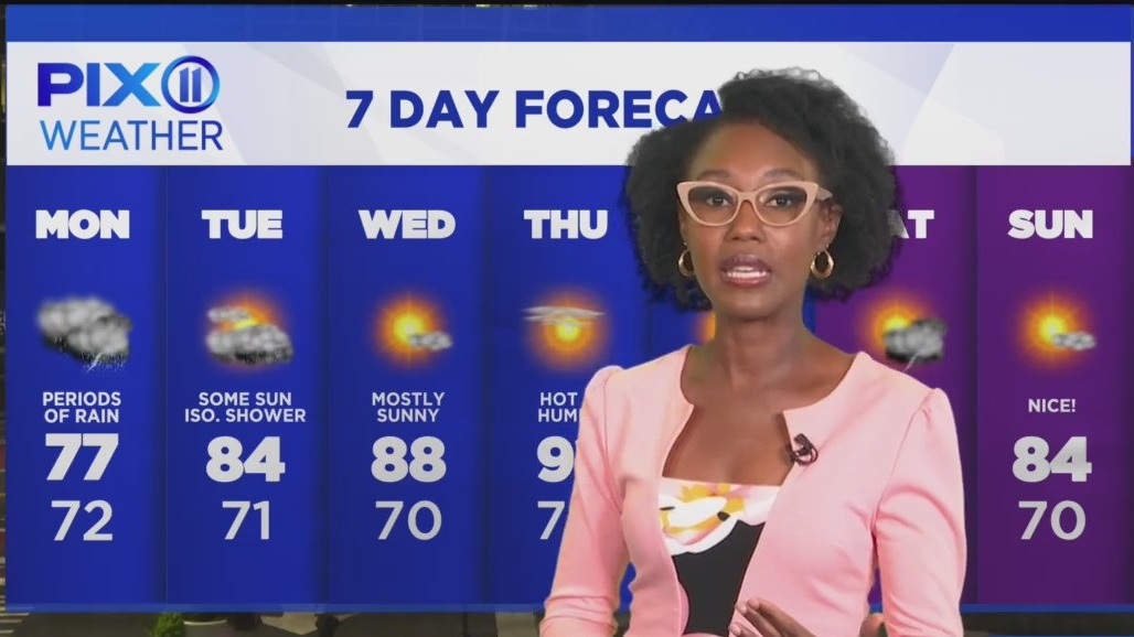 Periods of rain expected to start the work week – PIX11