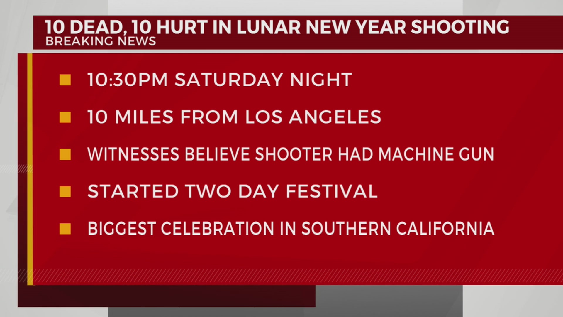 10 dead, 10 injured in Lunar New Year shooting – WKRN News 2