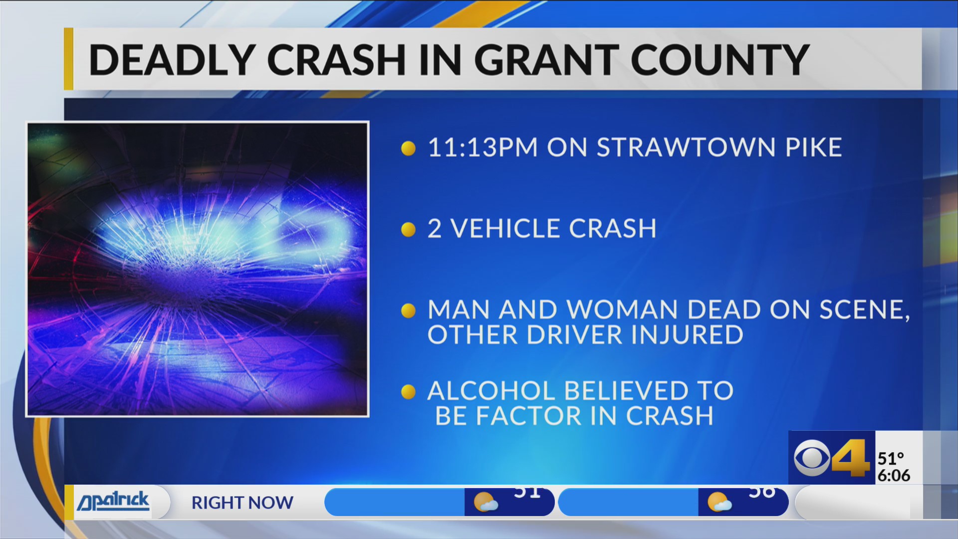 2 dead, 1 injured after crash in Grant County – Fox 59