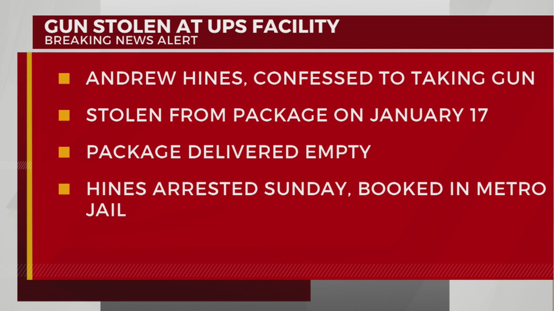 UPS employee arrested for stealing gun while unloading packages – WKRN ...