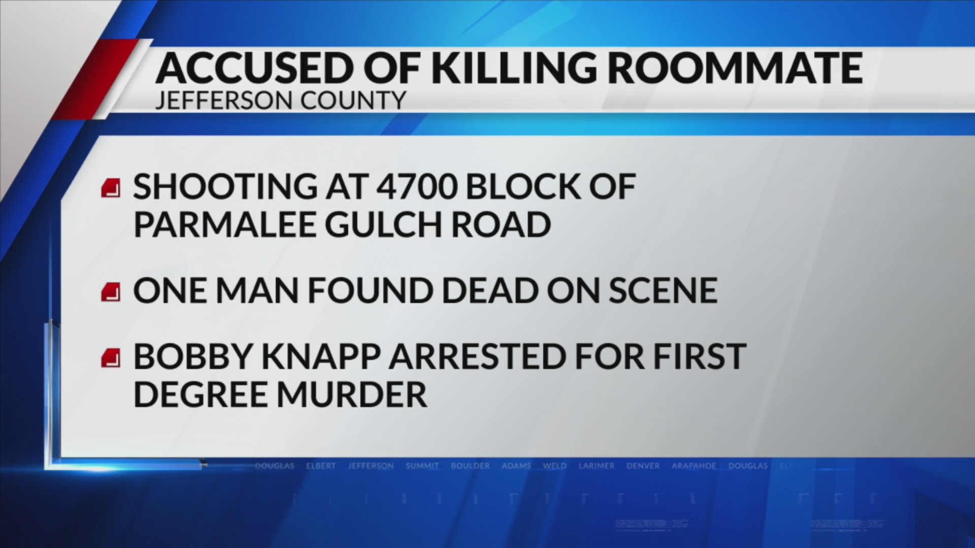 Man arrested, accused of killing roommate in Jefferson County – FOX31 ...