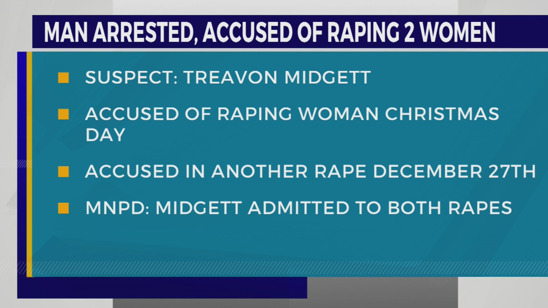 Police arrest man accused of raping two women – WKRN News 2