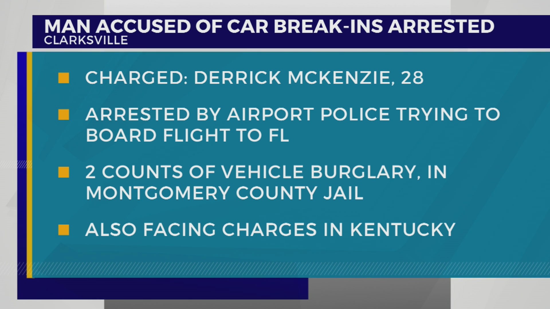 Man accused of breaking into cars at Clarksville park arrested – WKRN ...