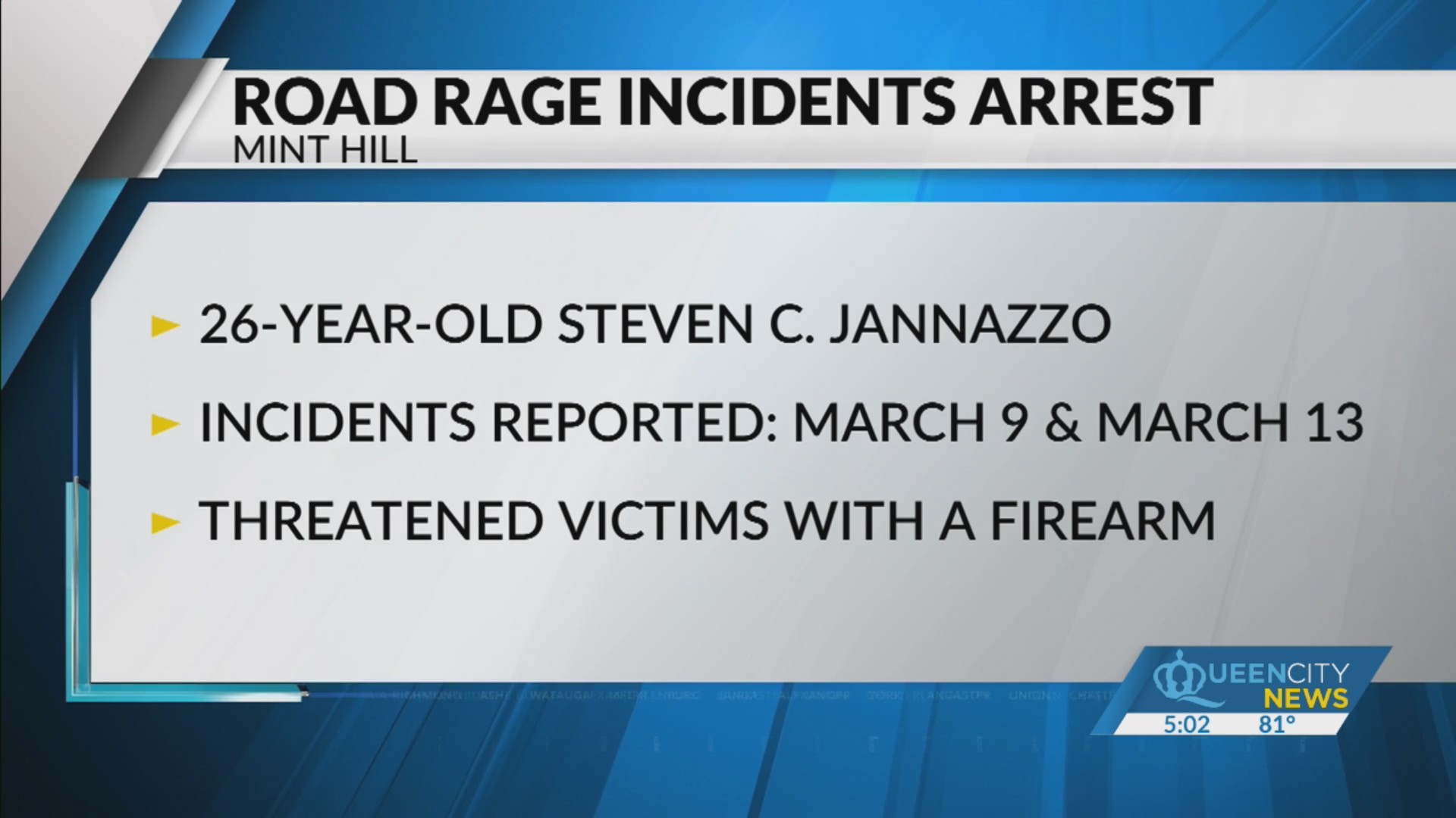 Charlotte man arrested from alleged road rage incidents – Queen City News