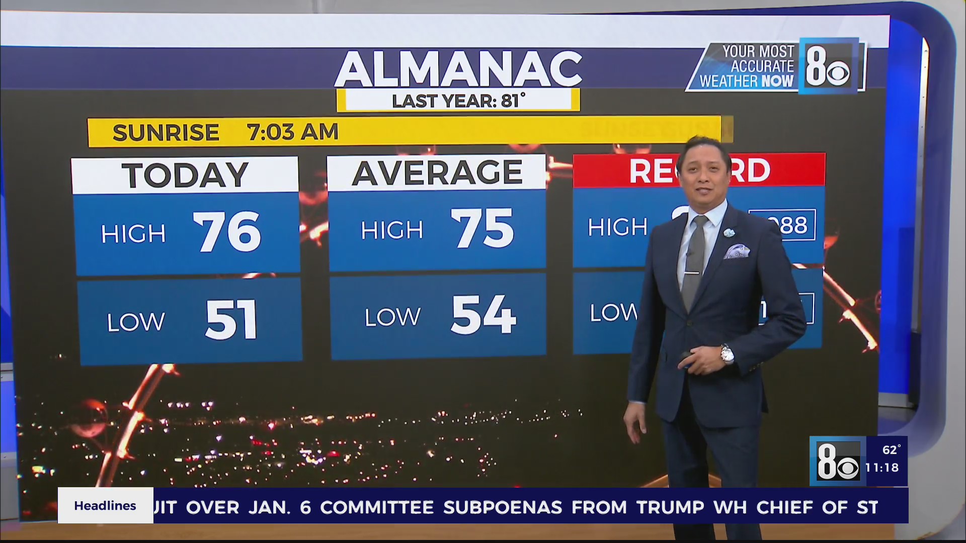 Tedd’s Weather Forecast Oct. 31, 2022 KLAS