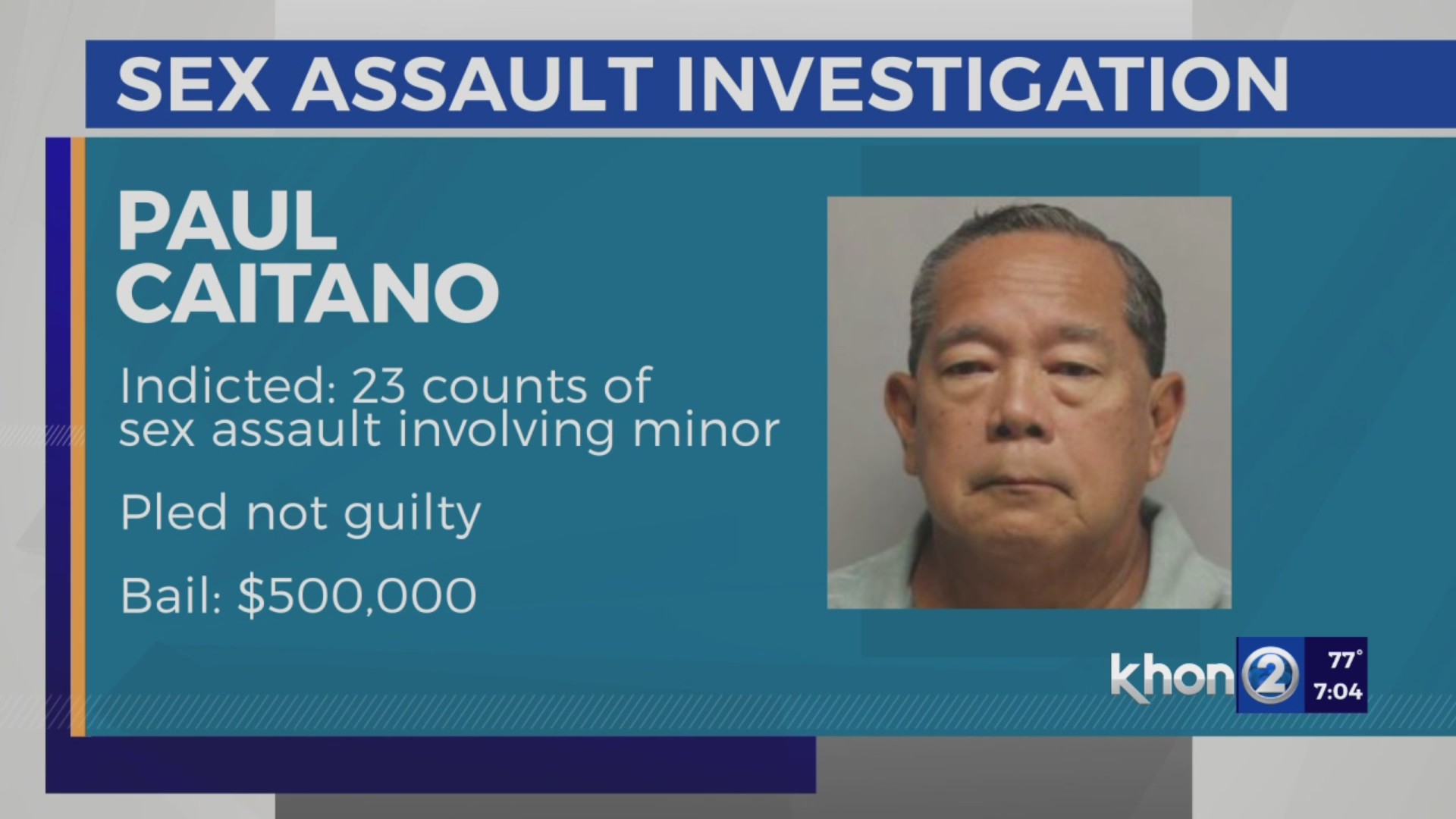 Man charged for 23 sex assault counts involving minor – KHON2
